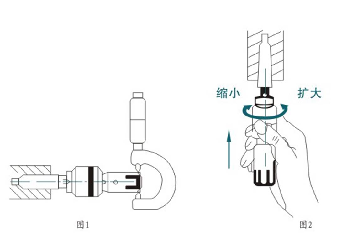 去毛刺|倒角|浮动铰刀柄|滚压刀