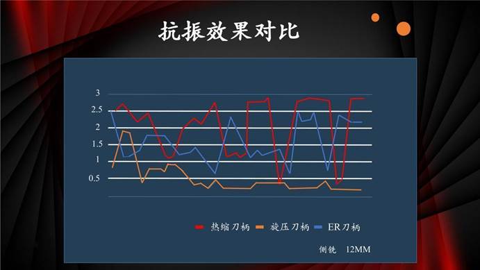 力固精工简介0014