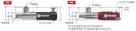 去毛刺|倒角|浮动铰刀柄|滚压刀
