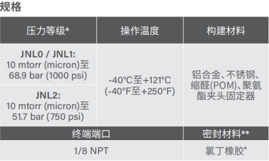 去毛刺|倒角|浮动铰刀柄|滚压刀