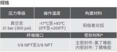 去毛刺|倒角|浮动铰刀柄|滚压刀