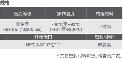 去毛刺|倒角|浮动铰刀柄|滚压刀