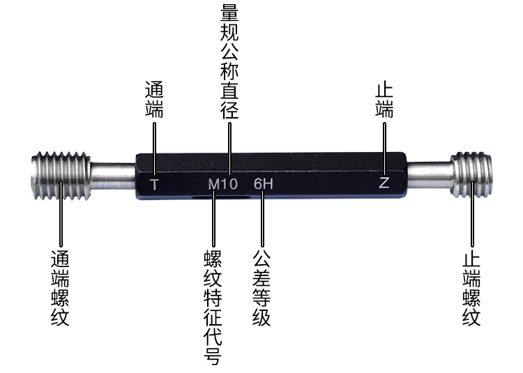 去毛刺|倒角|浮动铰刀柄|滚压刀