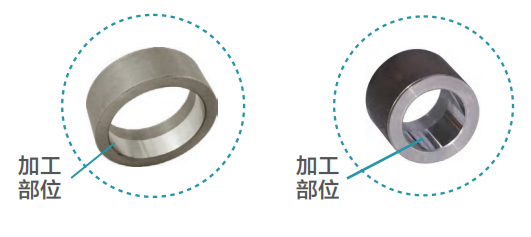 去毛刺|倒角|浮动铰刀柄|滚压刀