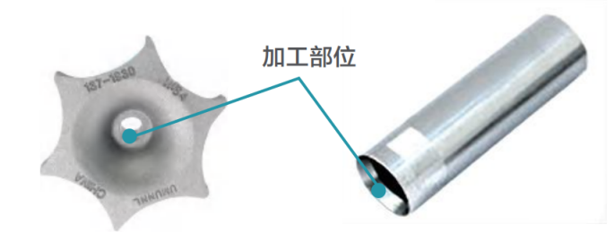 去毛刺|倒角|浮动铰刀柄|滚压刀